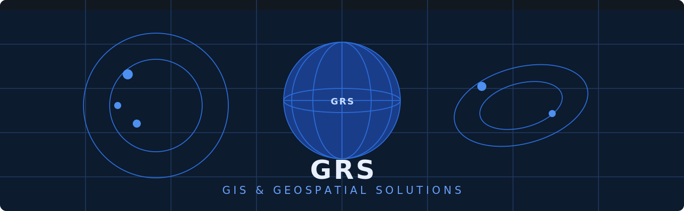 GIS & Geospatial Solutions