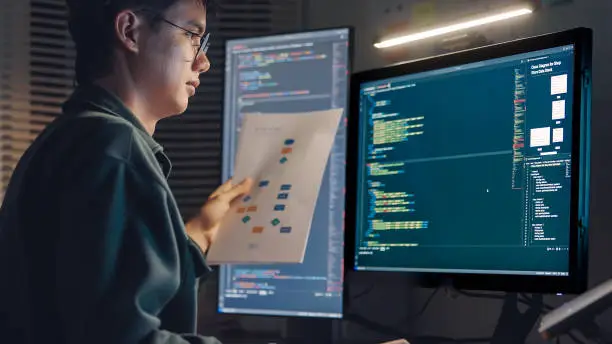 Software Development Team